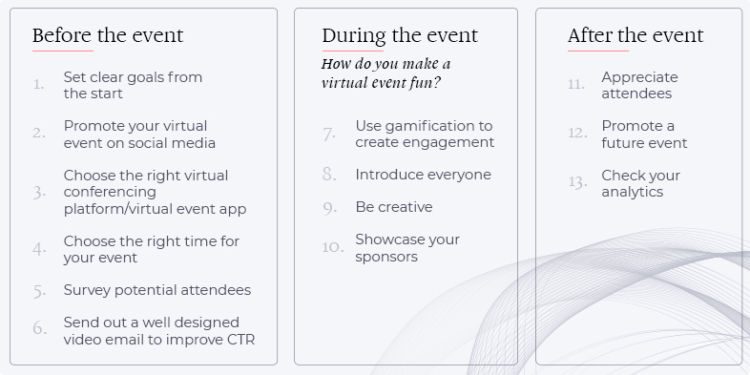 Virtual event best practices for 2022